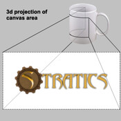 Stratics Coffee Mug